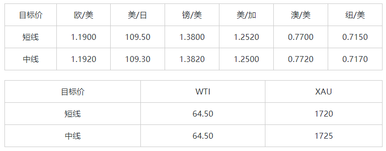 晚间简报09.png
