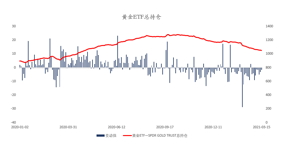 晚间简报05.png