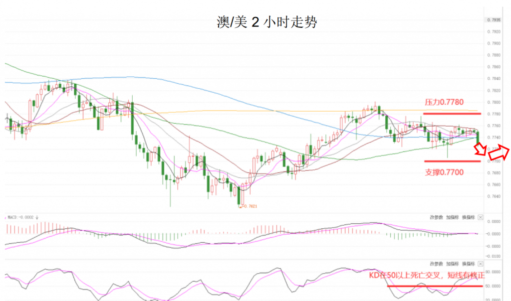 晚间简报04.png