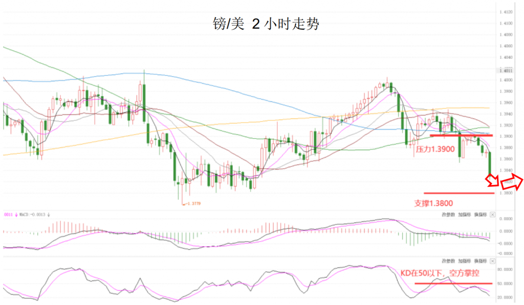 晚间简报03.png