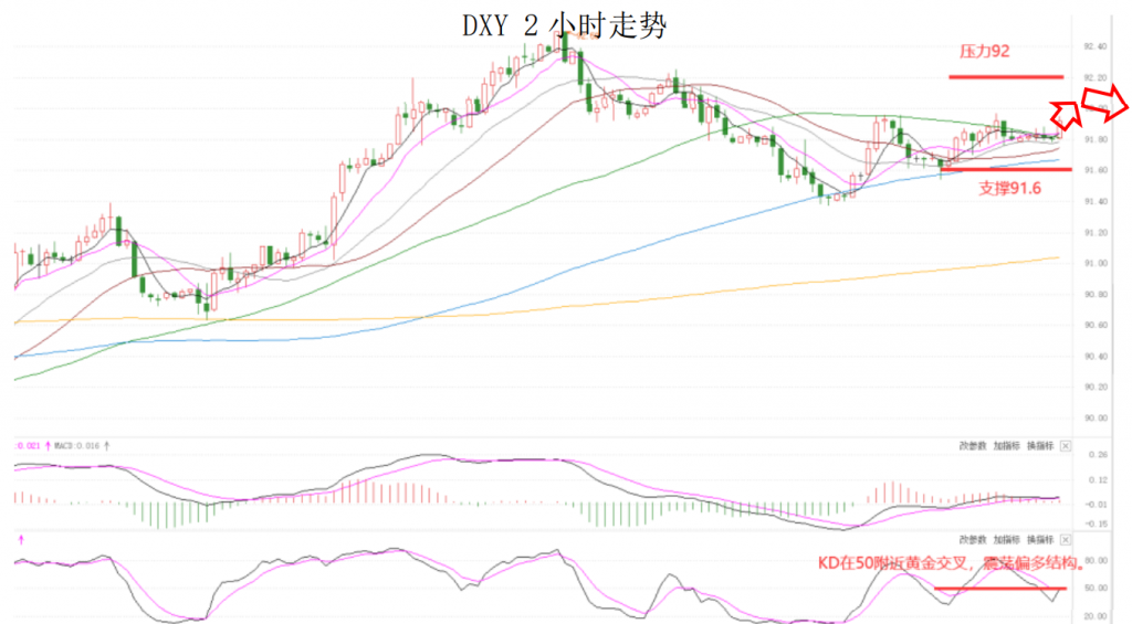 晚间简报02.png