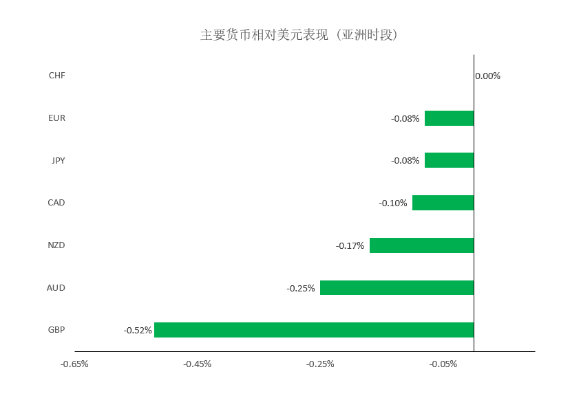 晚间简报01.png