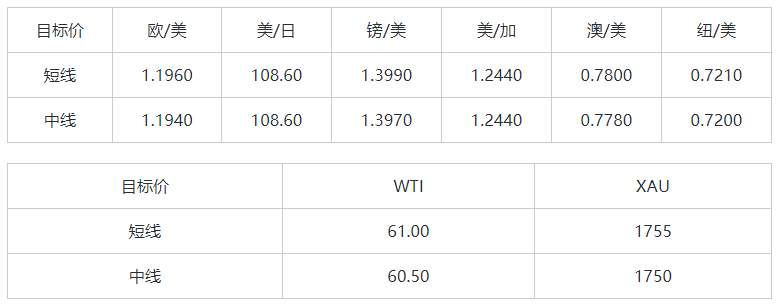 晚间简报09.png