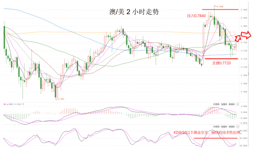 晚间简报04.png