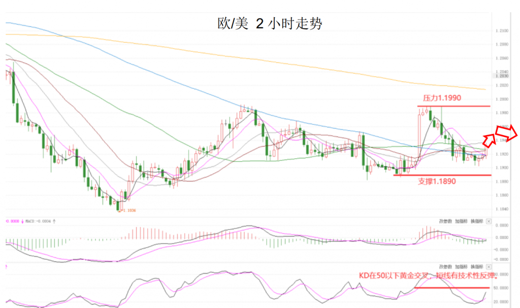 晚间简报03.png