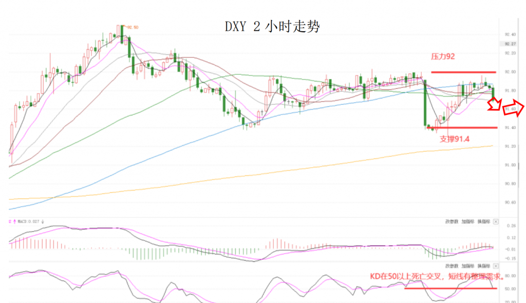 晚间简报02.png