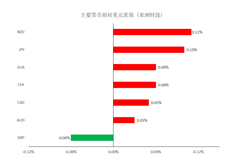 晚间简报01.png