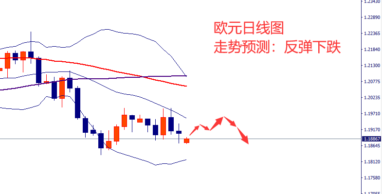 欧元.png