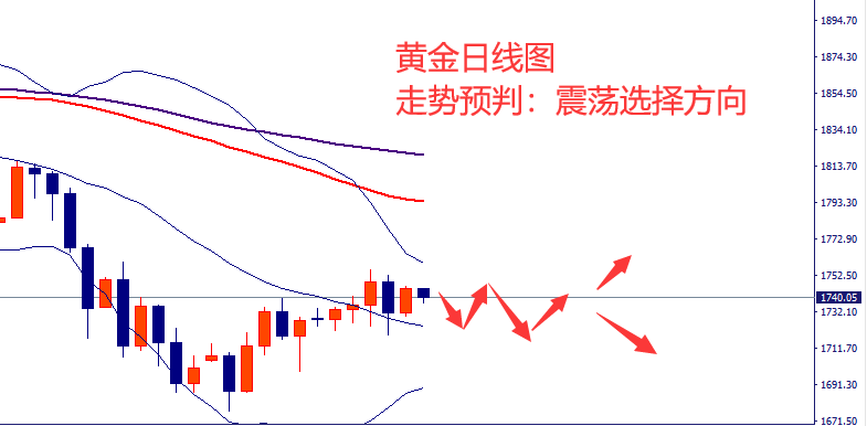黄金.png