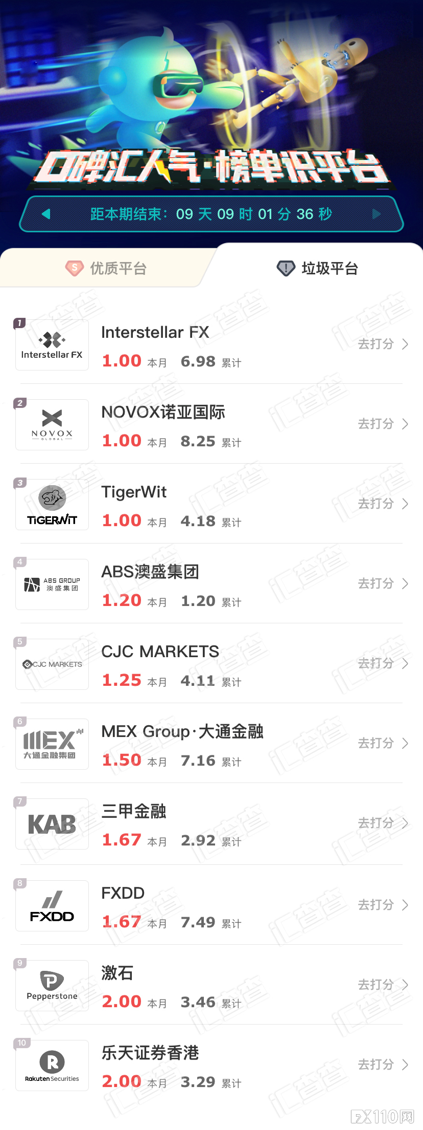 剑走偏锋!汇查查周榜出炉,测速功能再掀口碑狂潮