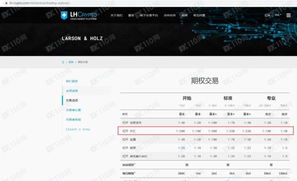 宣称所受监管