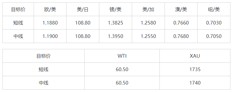 晚间简报09.png