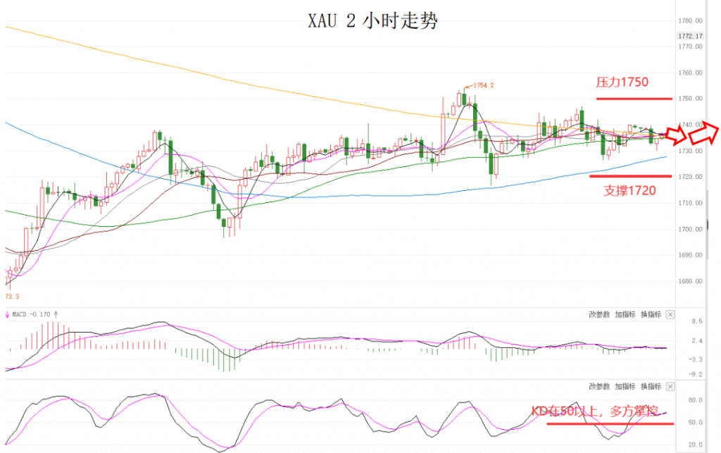 晚间简报06.png