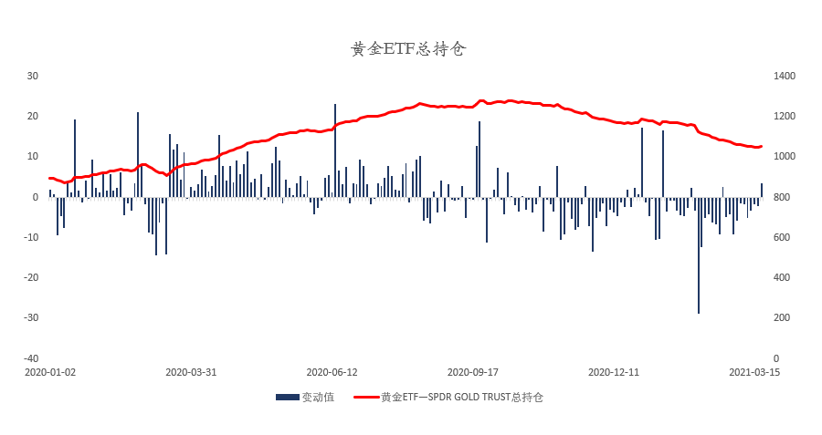 晚间简报05.png