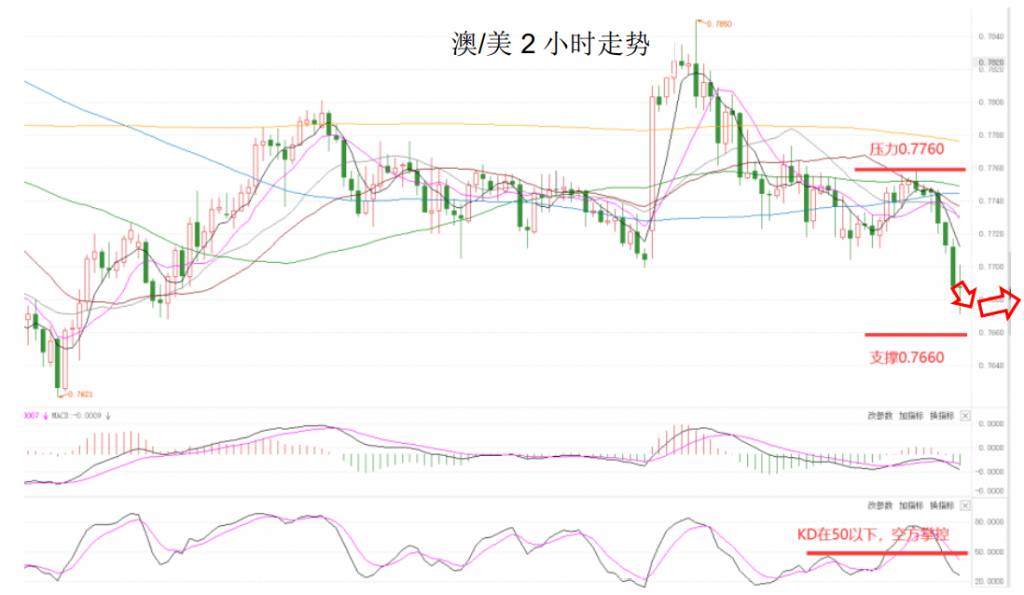 晚间简报04.png