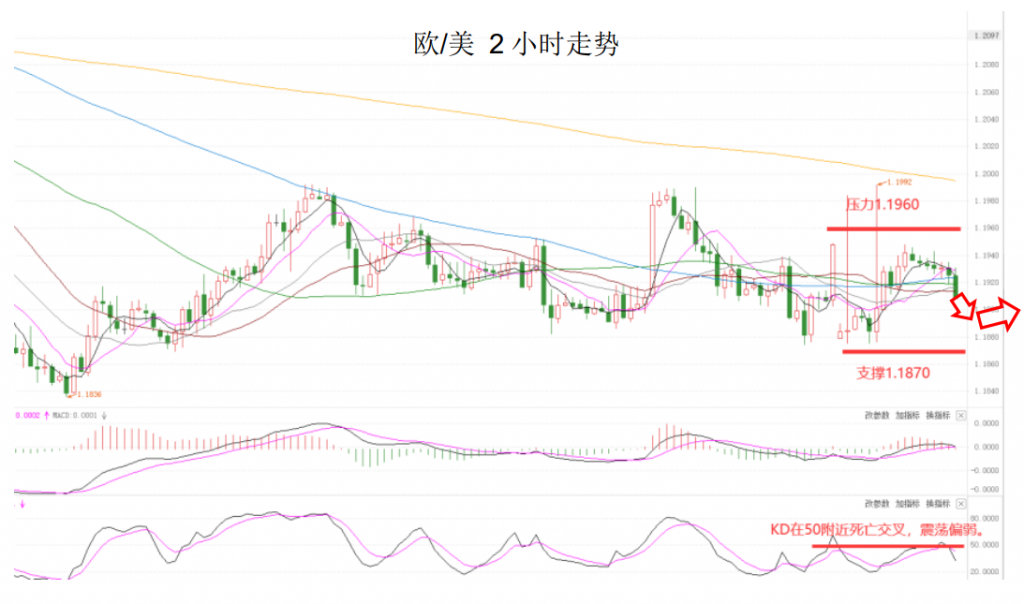 晚间简报03.png