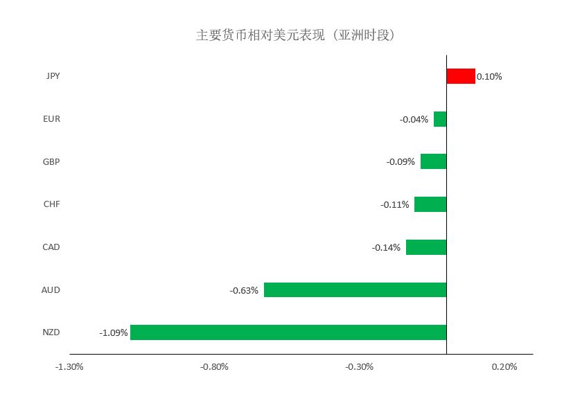 晚间简报01.png