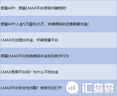 【汇查查曝光】改名还套路充值,全球顶级清算商LMAX遭遇扎堆冒充