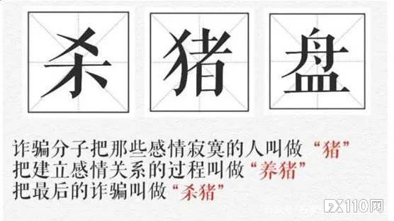 【汇查查资讯】杀猪盘女网友主动还钱,背后牵出1.2亿大案