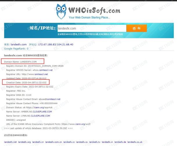 域名调查结果