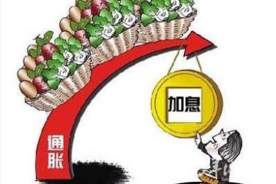 高通胀与资本外流夹击?新兴市场国家纷纷紧急加息! 高通胀与资本外流夹击?新兴市场国家纷纷紧急加息!