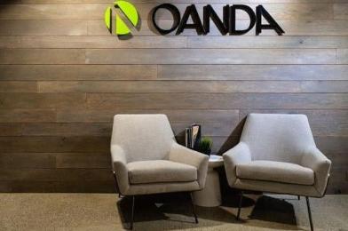 OANDA安达发布公告应对ASIC监管新规 OANDA安达发布公告应对ASIC监管新规