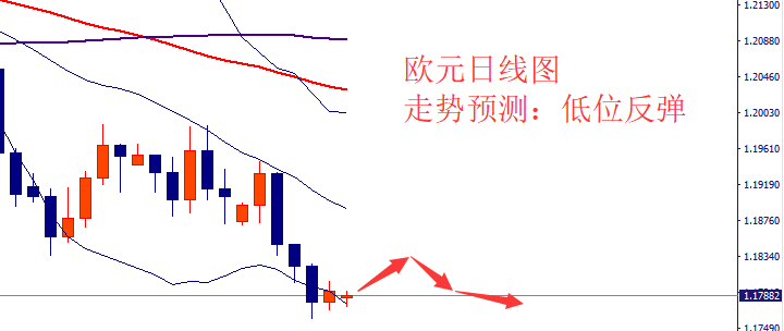 欧元.png