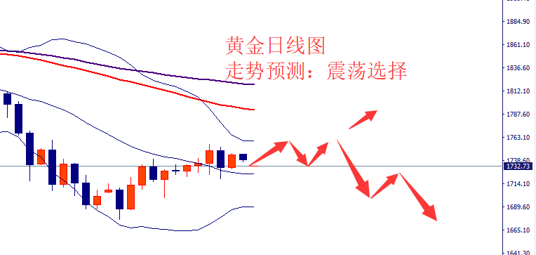 黄金.png