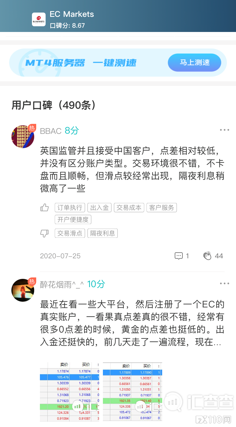 【汇查查榜单】一定要看！这份榜单集合了3月最优质的10家平台