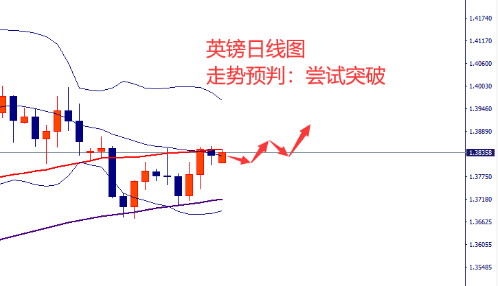 8-英镑.png