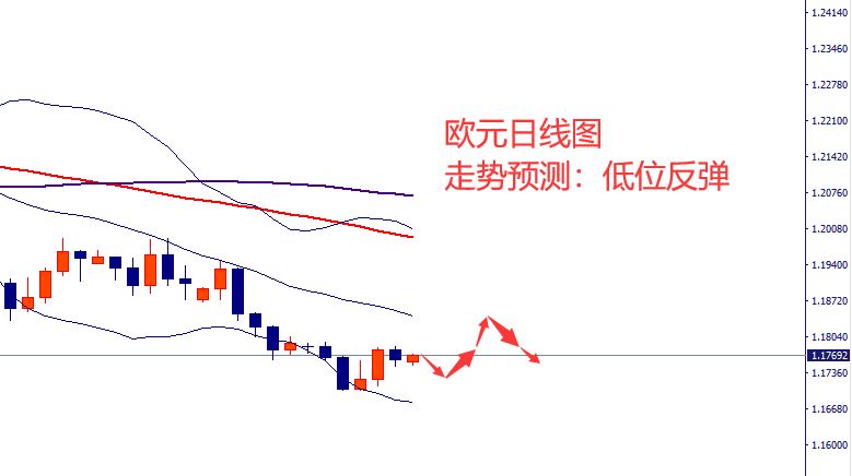 7-欧元.png