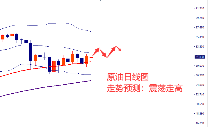 6-原油.png