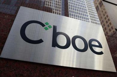 总交易量超8,800亿美元!Cboe发布3月交易数据 总交易量超8,800亿美元!Cboe发布3月交易数据