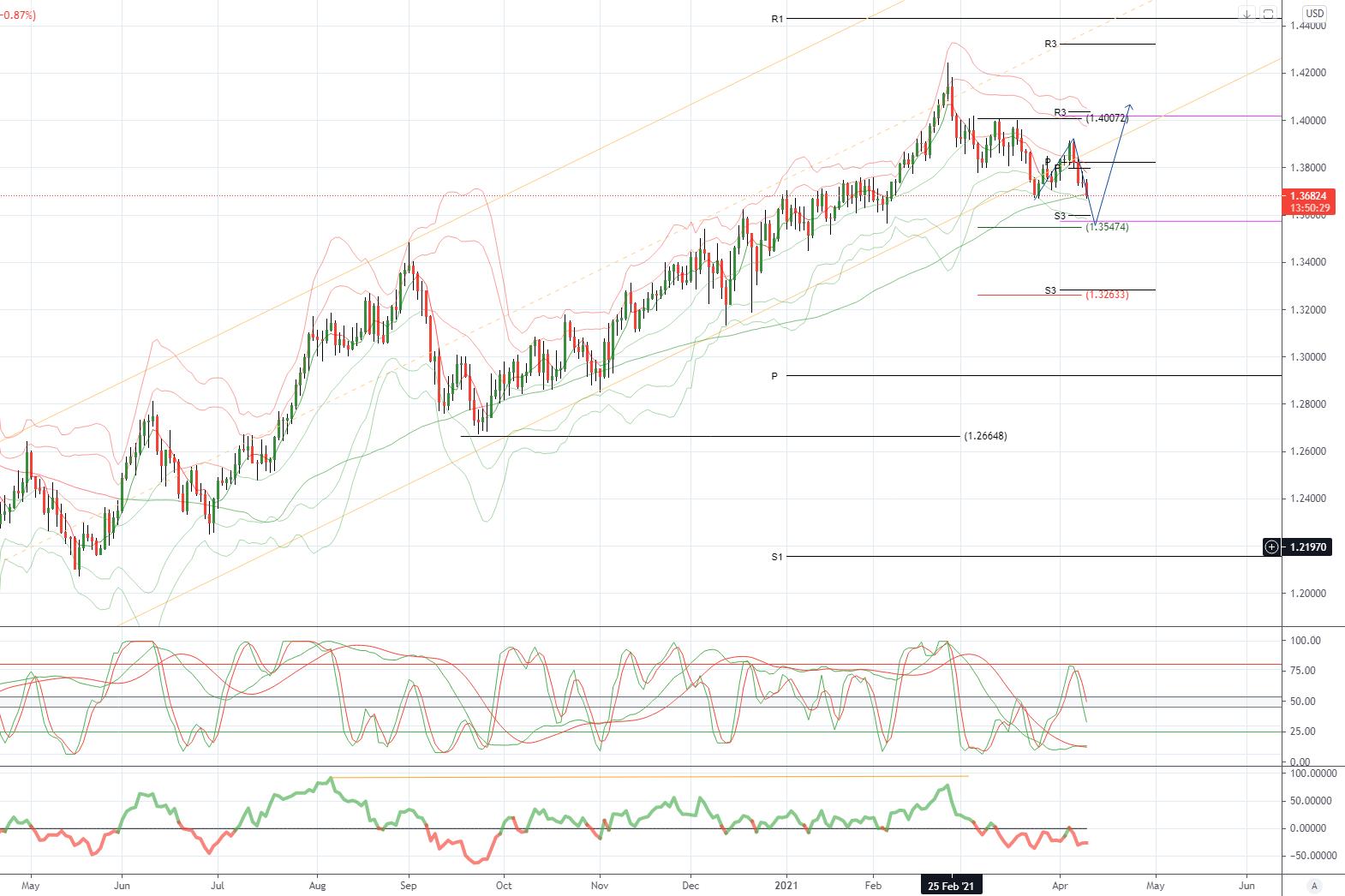 Tickmill_Tickmill的最新消息-FX110网