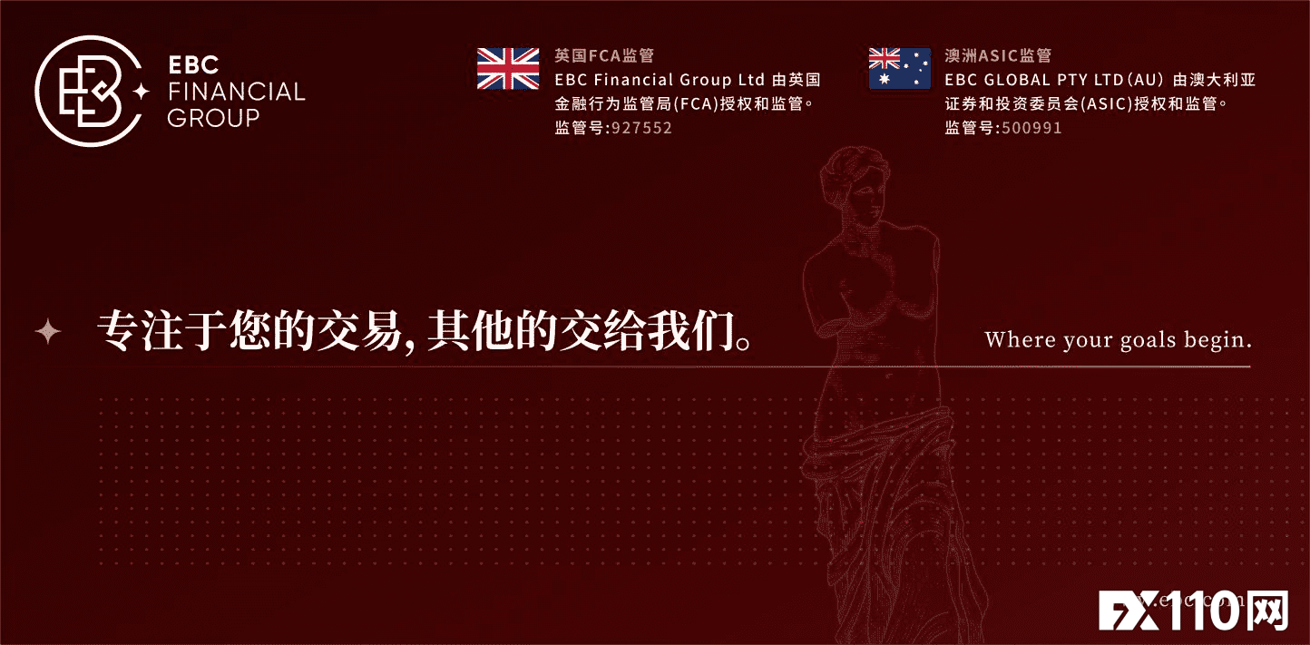 EBC发起「挑战最强交易环境」活动