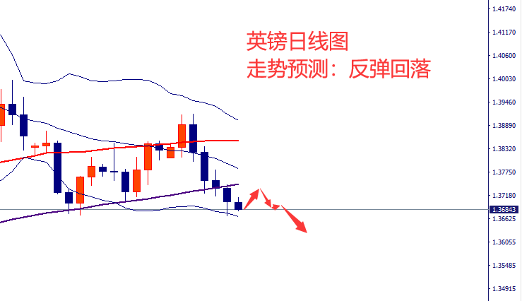 8-英镑.png