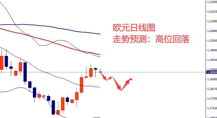 7-欧元.png