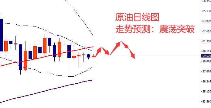 6-原油.png