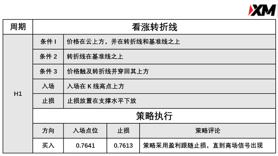 3-2-13.png