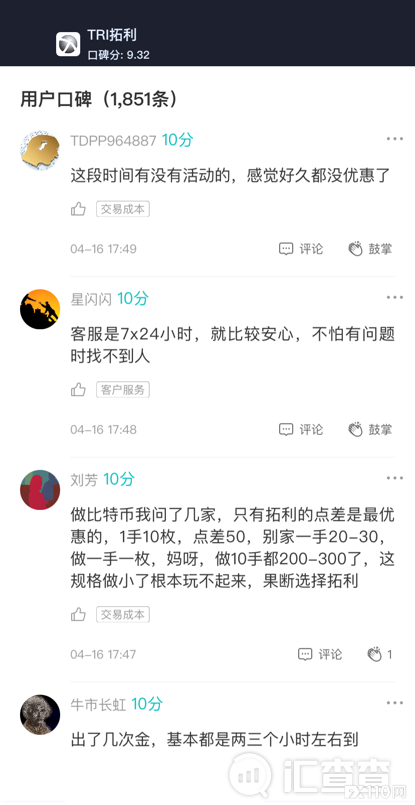 汇查查周榜 | 平台口碑百舸争流,排名变化请戳↓