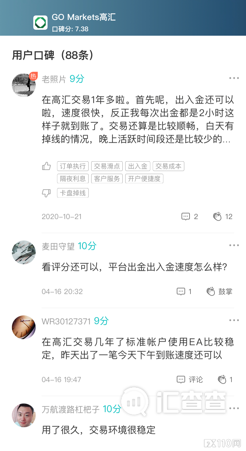 汇查查周榜 | 平台口碑百舸争流,排名变化请戳↓