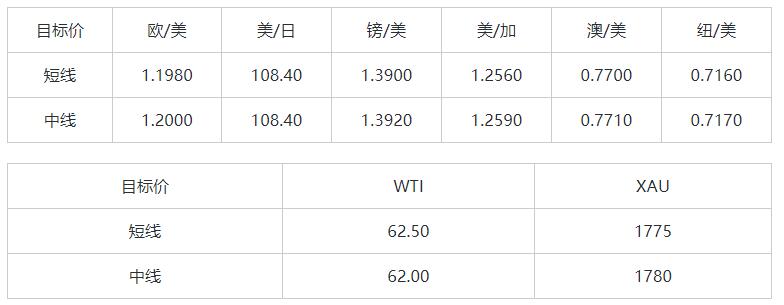 晚间简报09.jpg