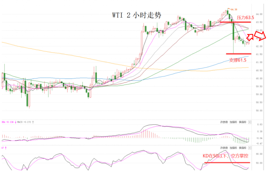 晚间简报07.png