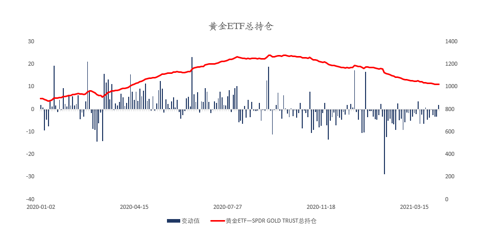 晚间简报05.png