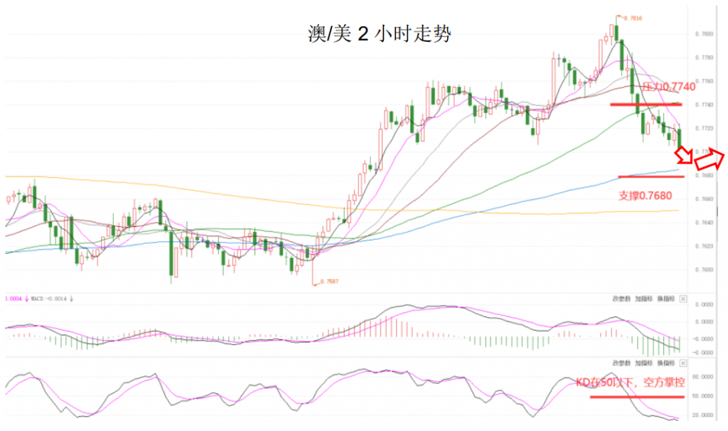 晚间简报04.png