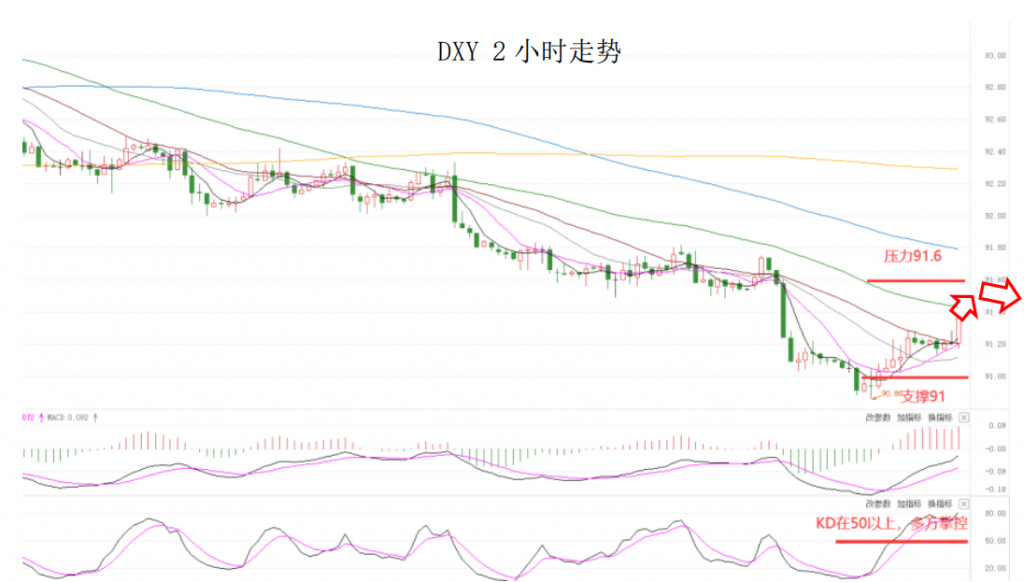晚间简报02.png