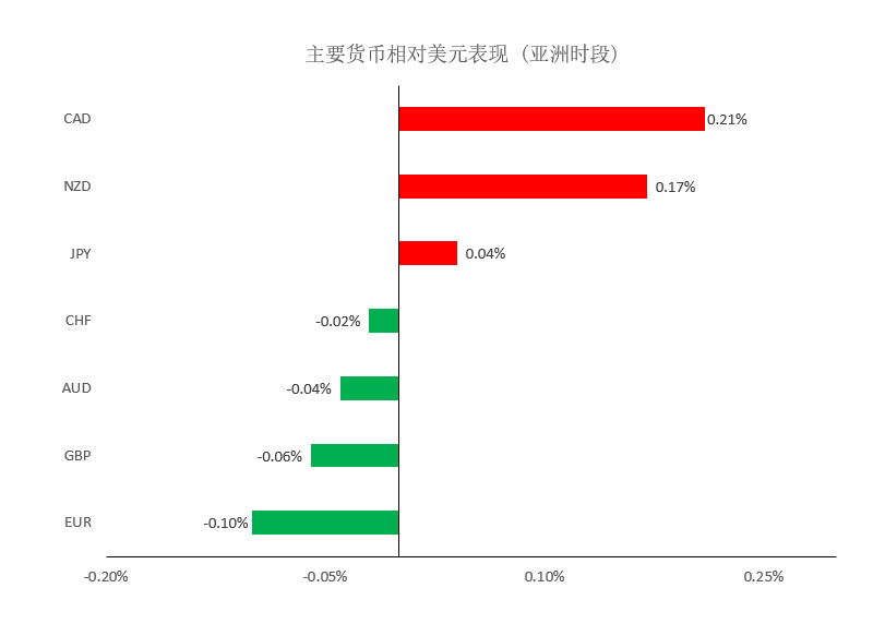晚间简报01.png
