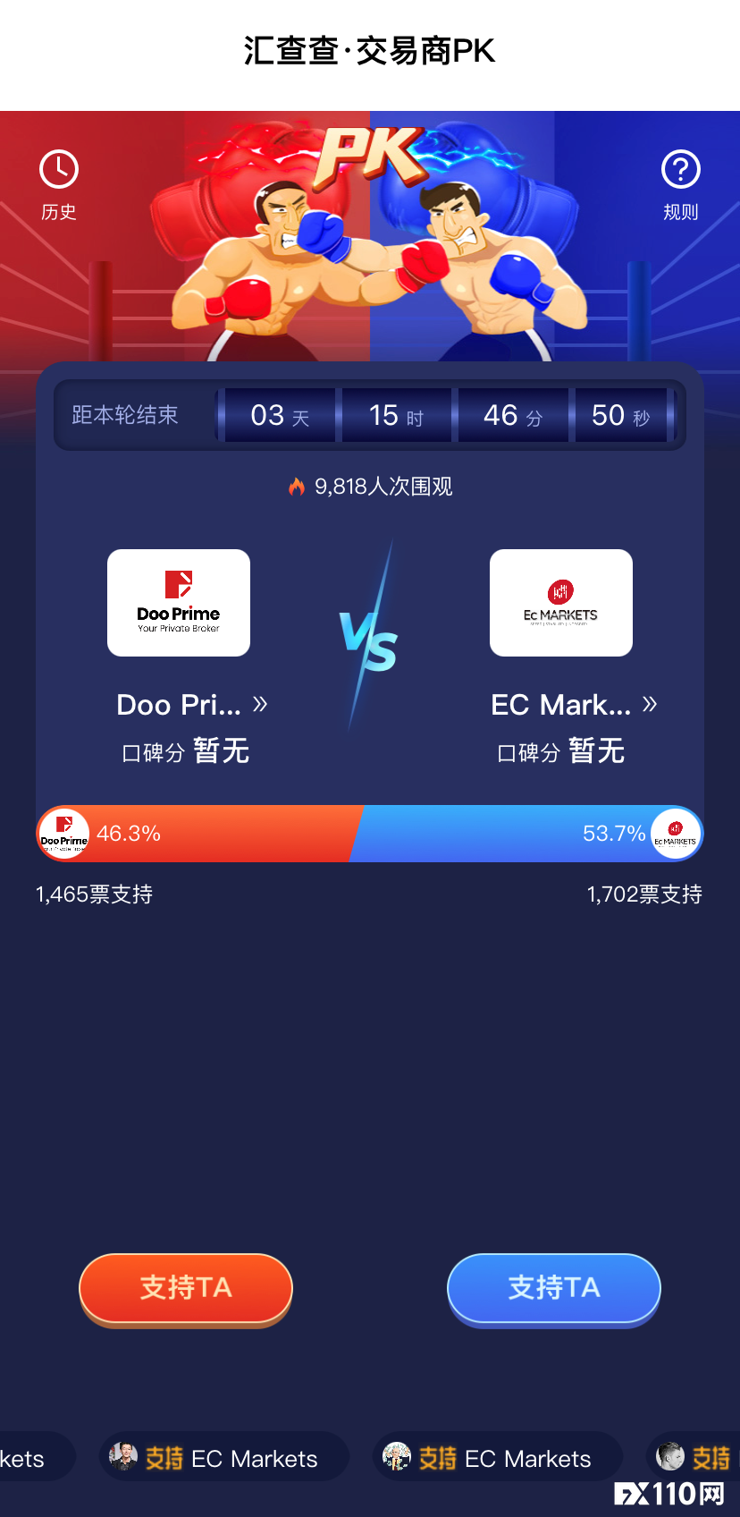 【汇查查】最焦灼PK赛结果诞生！EC Markets对战德璞资本，回顾高能瞬间