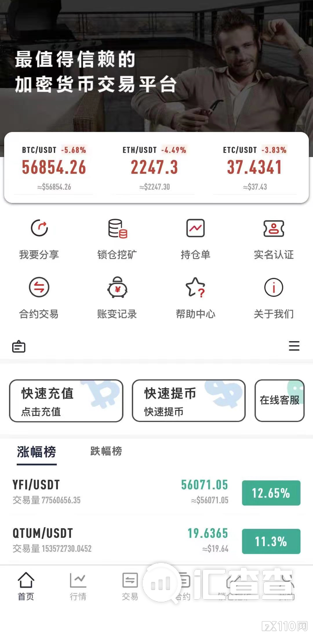 【汇查查曝光】假冒福汇打造双APP,加拿大华人踩坑!