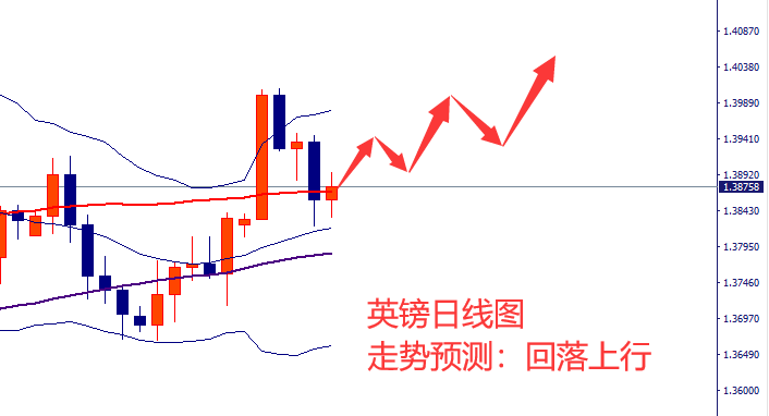 9-英镑.png
